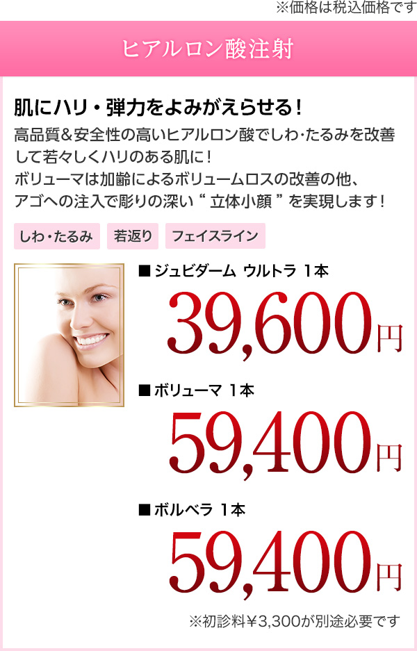 ヒアルロン酸注入