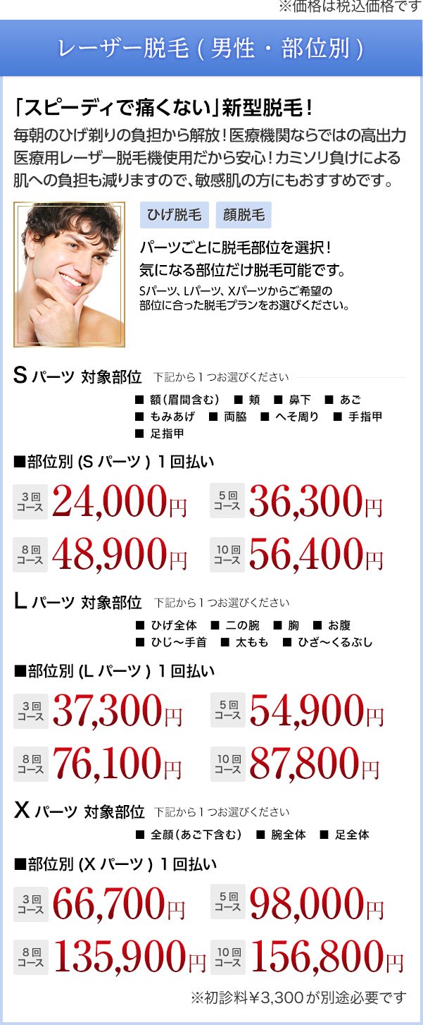 レーザー脱毛(男性・部位別) 安心安全&効果の高い美肌脱毛