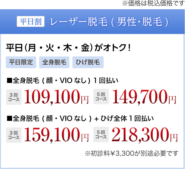 平日割 レーザー脱毛(男性・全身脱毛) 安心安全&効果の高い美肌脱毛