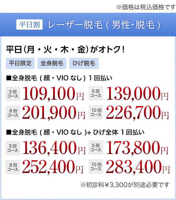 平日割 レーザー脱毛(男性・全身脱毛) 安心安全&効果の高い美肌脱毛